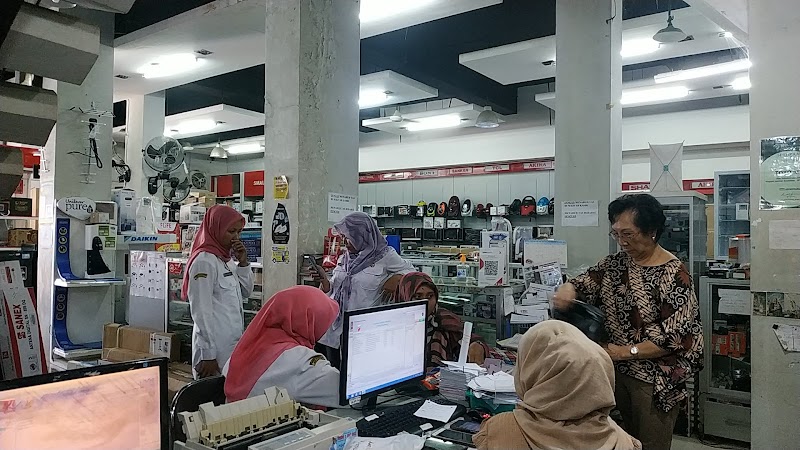 Handy Utama Elektronik: Solusi Elektronik Cilacap yang Tepat untuk Kebutuhan Anda